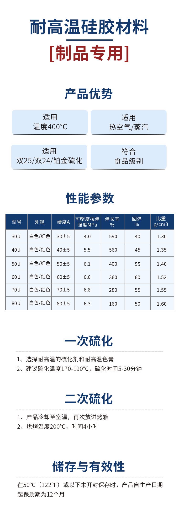400度耐高温硅胶材料 混炼硅胶橡胶原料 好开炼易挤出
